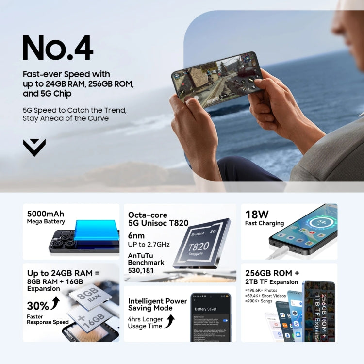 Blackview SHARK 9, 8GB+256GB, 6.67 inch Android 14 Unisoc T820 Octa Core, Network: 5G Blackview SHARK 9, 8GB+256GB, 6.67 inch Android 14 Unisoc T820 Octa Core, Network: 5G
